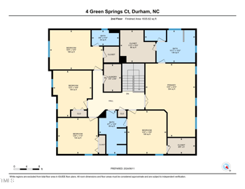 4 Green Springs Ct, Durham, NC 27713