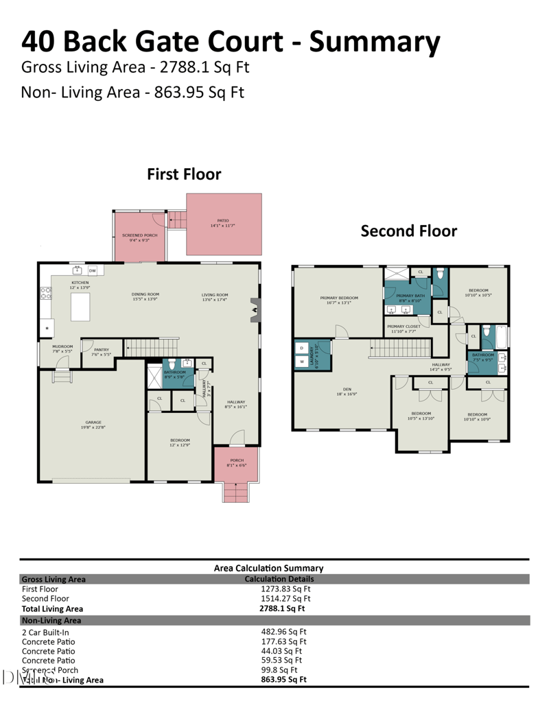 40 Back Gate Ct, Clayton, NC 27527