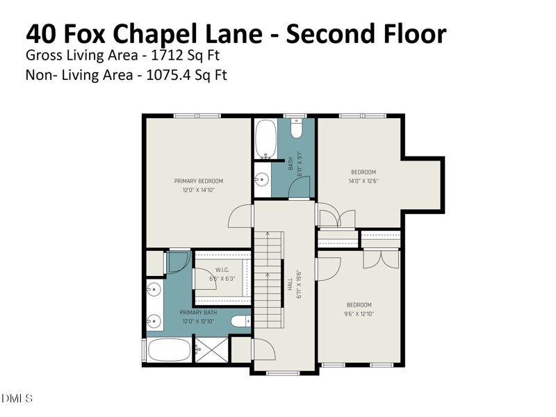 40 Fox Chapel Ln, Pittsboro, NC 27312