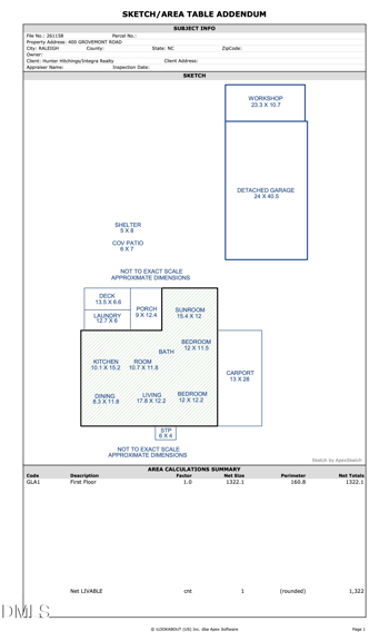 400 Grovemont Rd, Raleigh, NC 27603