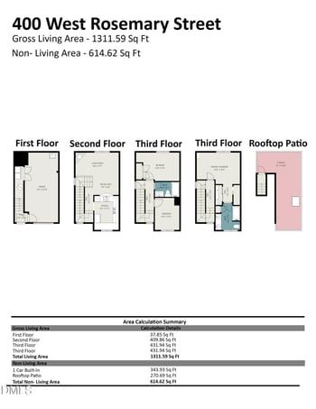 400 Rosemary St #401, Chapel Hill, NC 27516
