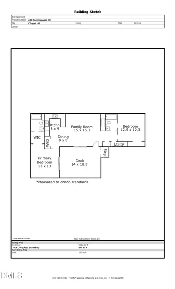 400 Summerwalk Cir, Chapel Hill, NC 27517