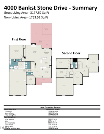 4000 Banks Stone Dr, Raleigh, NC 27603