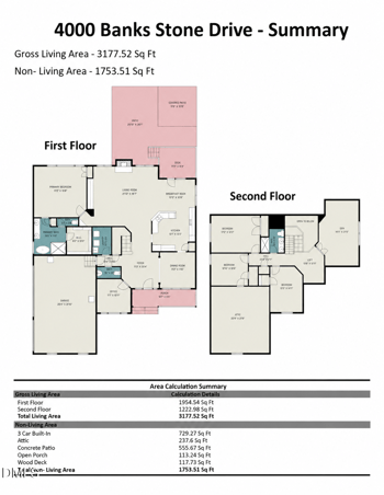 4000 Banks Stone Dr, Raleigh, NC 27603