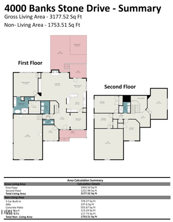 4000 Banks Stone Dr, Raleigh, NC 27603
