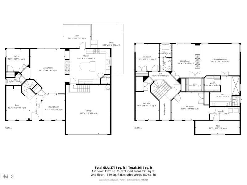 4000 Batiste Rd, Raleigh, NC 27613