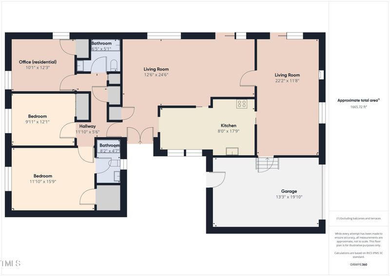 4005 Sherlock Ct, Raleigh, NC 27613
