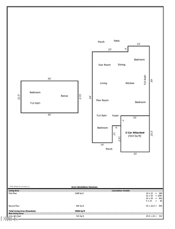 4005 Smith Mountain Dr, Fuquay Varina, NC 27526