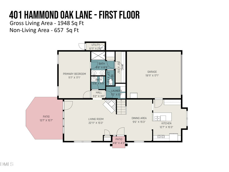 401 Hammond Oak Ln, Wake Forest, NC 27587