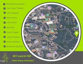 401 Laurel Hill Rd, Chapel Hill, NC 27514