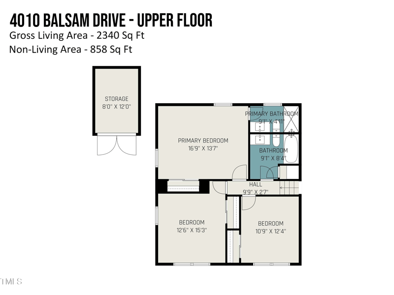 4010 Balsam Dr, Raleigh, NC 27612