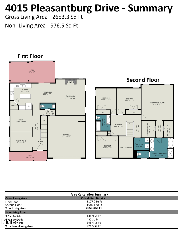 4015 Pleasantburg Dr, Fayetteville, NC 28312