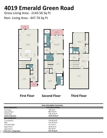4019 Emerald Green Rd, Raleigh, NC 27612