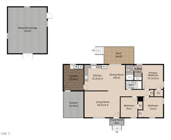 4021 Chaucer Dr, Durham, NC 27705