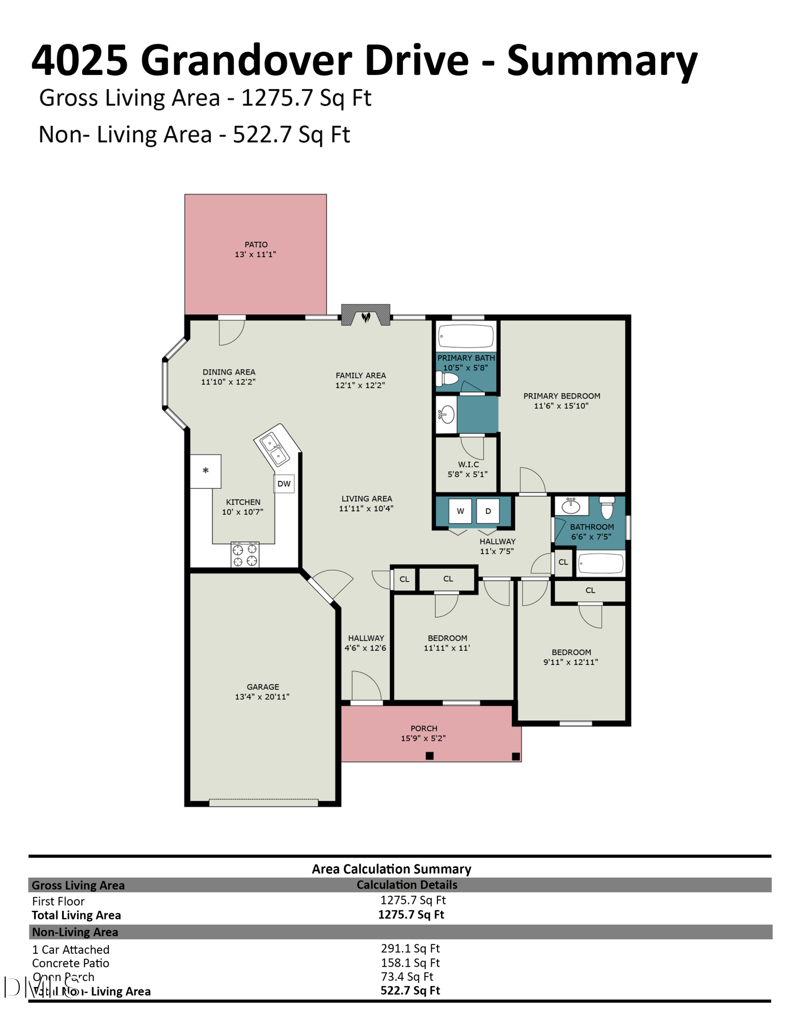 4025 Grandover Dr, Raleigh, NC 27610