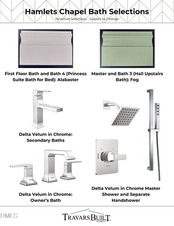 4025 Hamlets Chapel Rd, Pittsboro, NC 27312