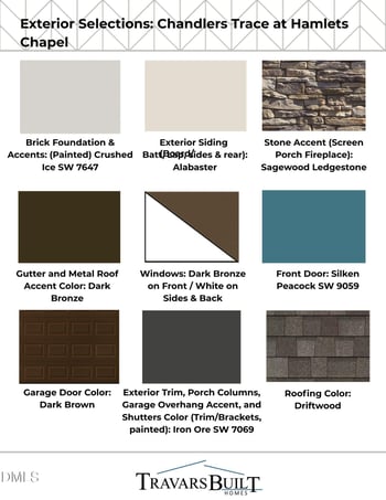 4025 Hamlets Chapel Rd, Pittsboro, NC 27312