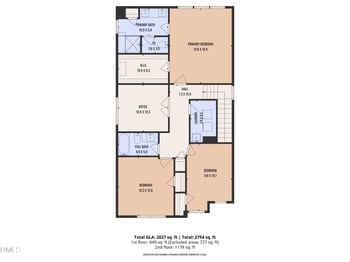 4028 Mount Moran Rd, Raleigh, NC 27616