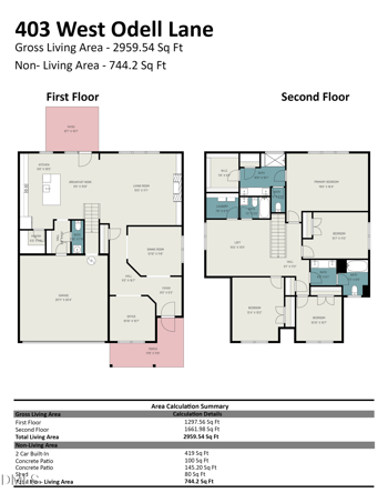 403 Odell Ln, Zebulon, NC 27597