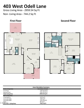 403 Odell Ln, Zebulon, NC 27597