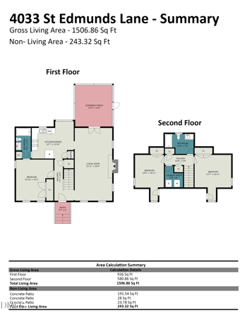 4033 Saint Edmunds Ln, Apex, NC 27539