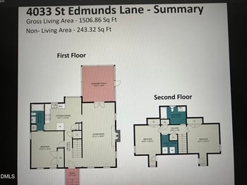 4033 Saint Edmunds Ln, Apex, NC 27539