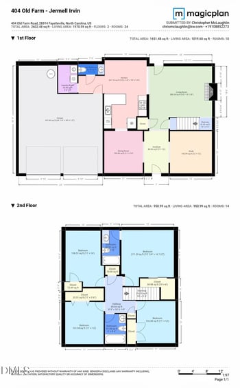 404 Old Farm Rd, Fayetteville, NC 28314