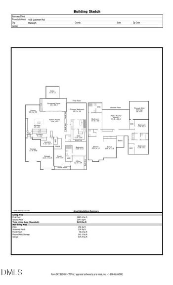 405 Latimer Rd, Raleigh, NC 27609