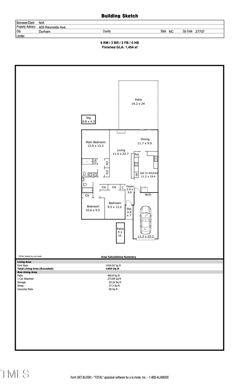 405 Reynolds Ave, Durham, NC 27707