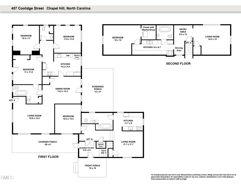 407 Coolidge St #A, B, C, Chapel Hill, NC 27516