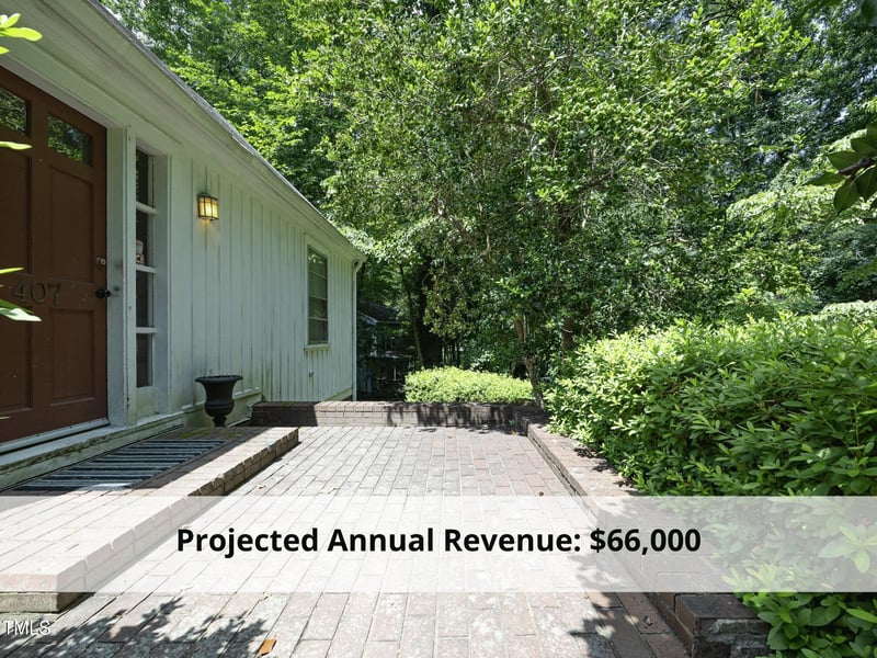 407 Coolidge St #A, Chapel Hill, NC 27516