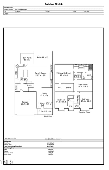 409 Morreene Rd, Durham, NC 27705
