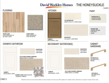 41 Hillway Rd, Pittsboro, NC 27312