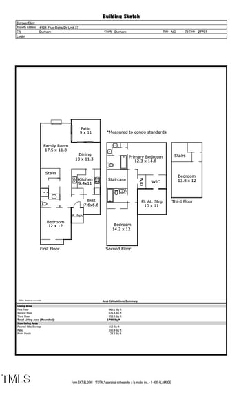 4101 Five Oaks Dr #37, Durham, NC 27707