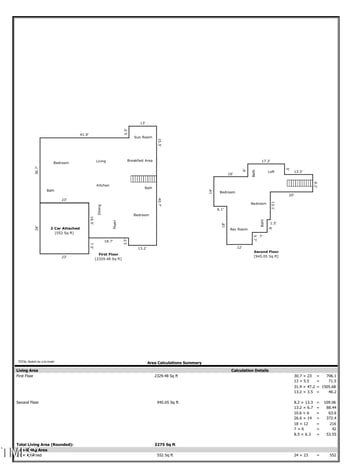 4104 Limerick Dr, Burlington, NC 27215