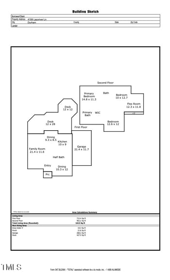 4108 Lazyriver Ln, Durham, NC 27712