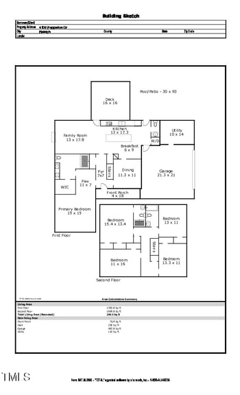 4109 Pepperton Dr, Raleigh, NC 27606