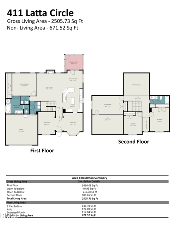 411 Latta Cir, Durham, NC 27712