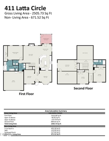 411 Latta Cir, Durham, NC 27712