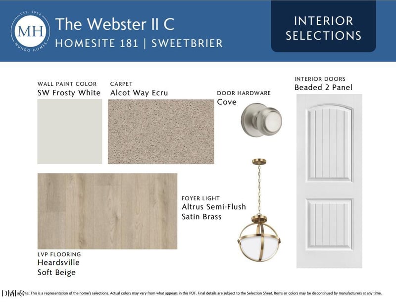 4110 Sweet Ivy Ldg #181, Durham, NC 27703