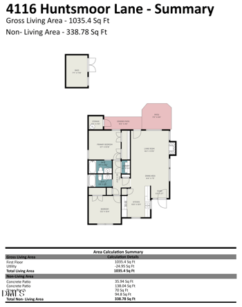 4116 Huntsmoor Ln, Wilson, NC 27896