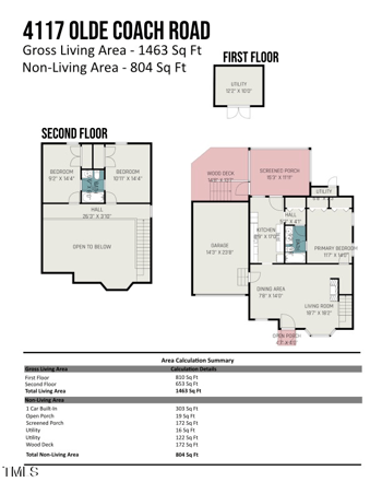 4117 Olde Coach Rd, Durham, NC 27707