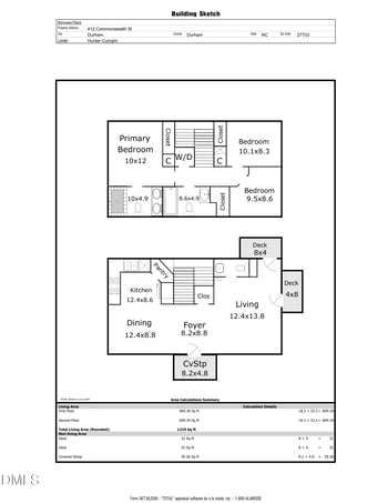 412 Commonwealth St, Durham, NC 27703