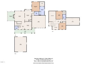 412 Price Rd, Selma, NC 27576