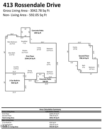 413 Rossendale Dr, Hope Mills, NC 28348