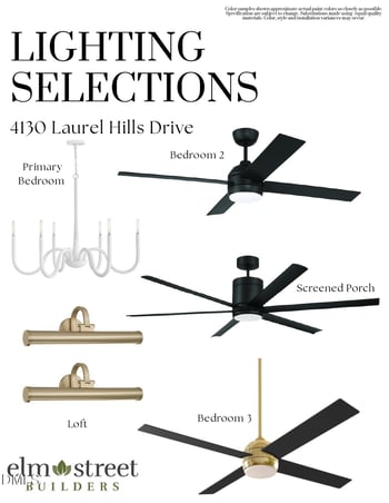 4130 Laurel Hills Rd, Raleigh, NC 27612
