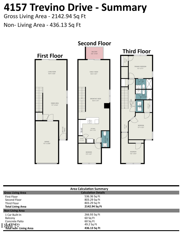 4157 Trevino Dr, Durham, NC 27704