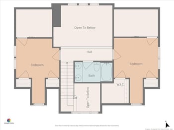 4159 Bent Grass Dr, Fayetteville, NC 28312