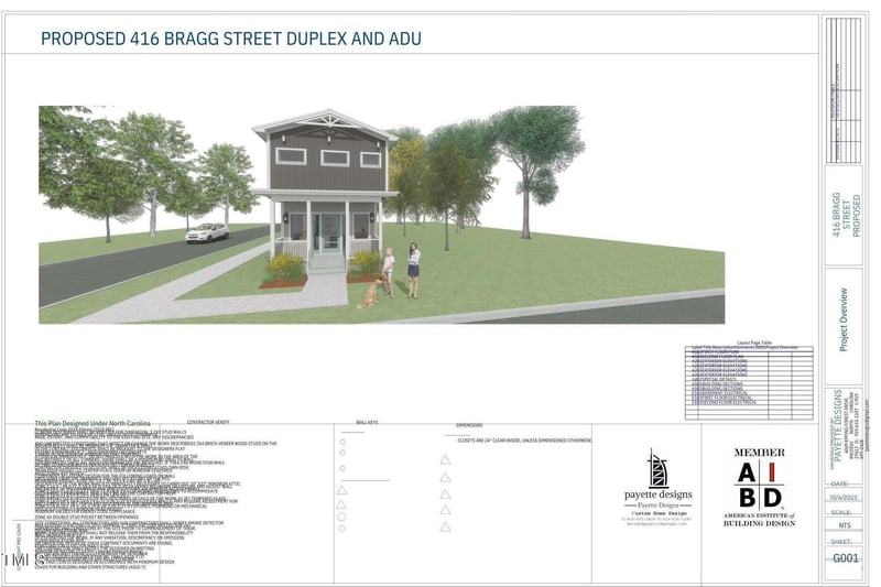 416 Bragg St Lot 2, Raleigh, NC 27601