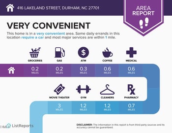 416 Lakeland St, Durham, NC 27701